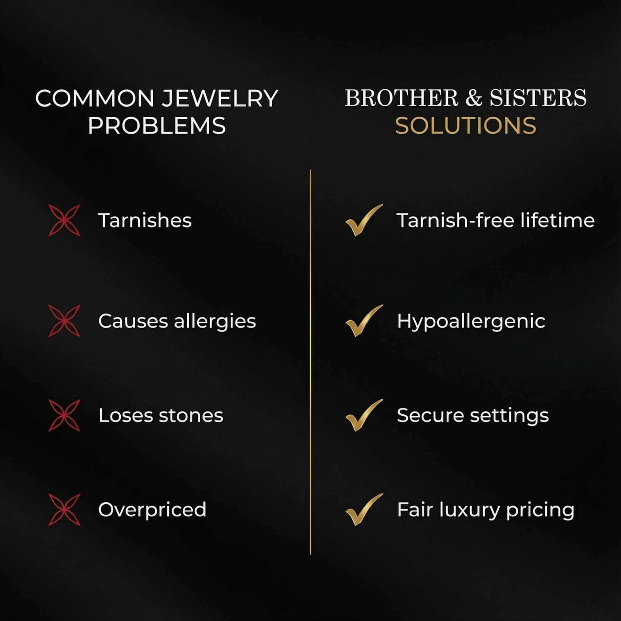 B&S vs ordinary jewelry — tarnish-free lifetime, hypoallergenic stainless steel, secure clasps, fair luxury pricing