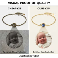 Thumbnail for Photo Projection Bracelet comparison showing clear vs blurry projection quality by Brother & Sisters.